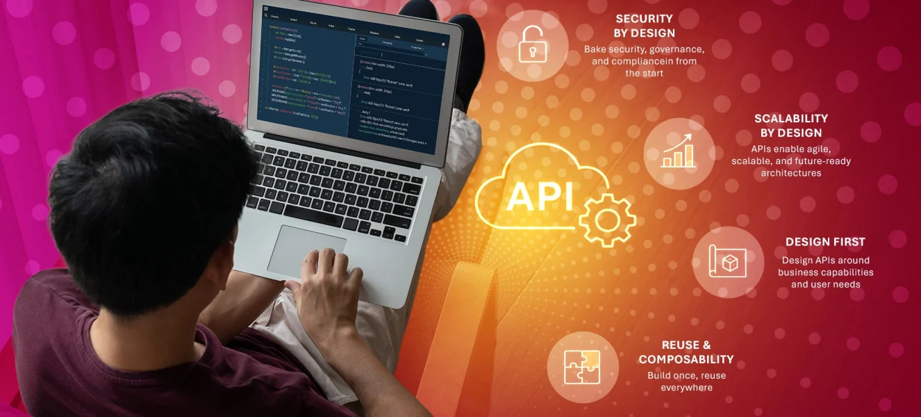 API-First-Strategy-Why-Its-the-Foundation-of-Modern-Digital-Transformation
