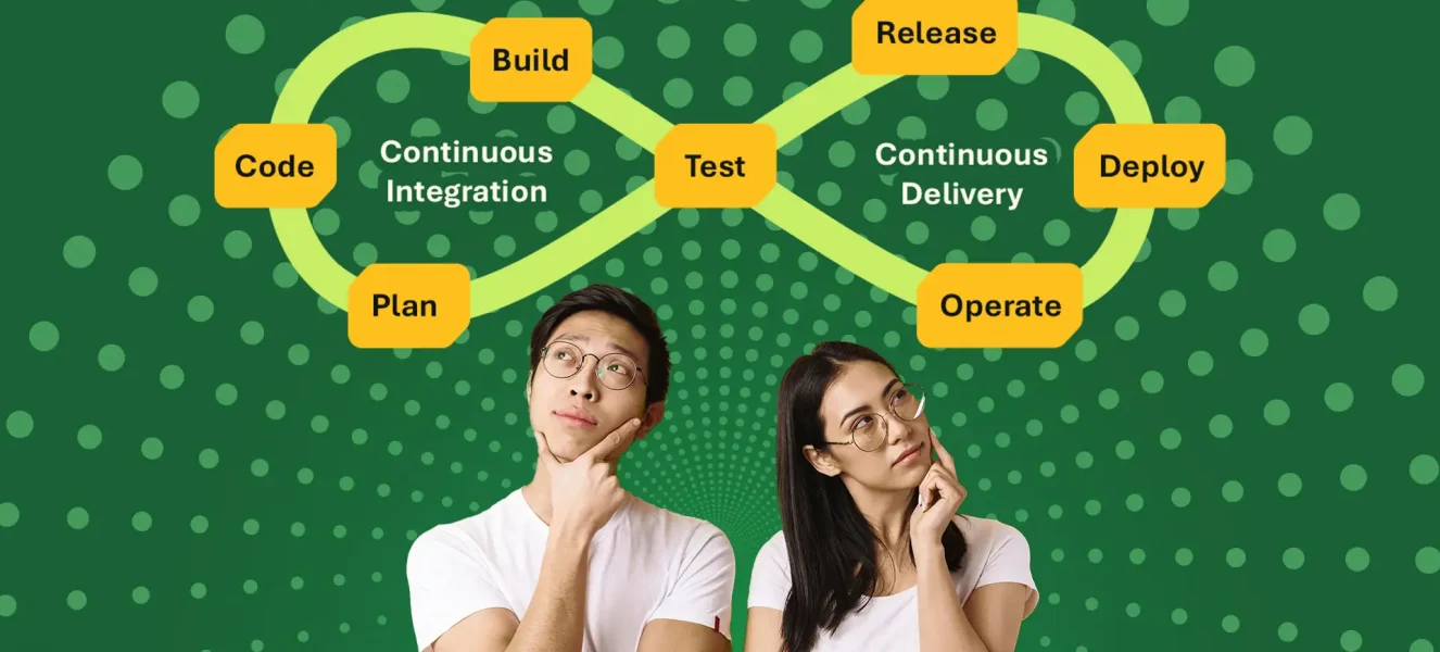Automating Your Path from Code Commit to Customer Value