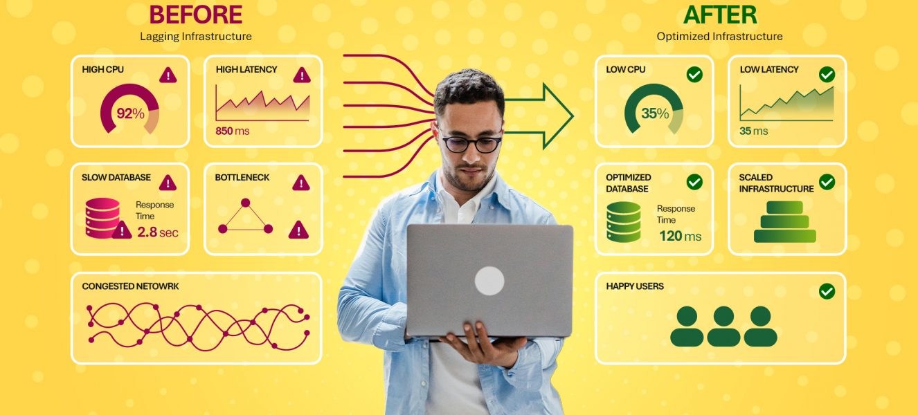 Blog_Aug12_Is-Your-Infrastructure-Lagging-How-to-Audit-and-Fix-Azure-Performance-Bottlenecks