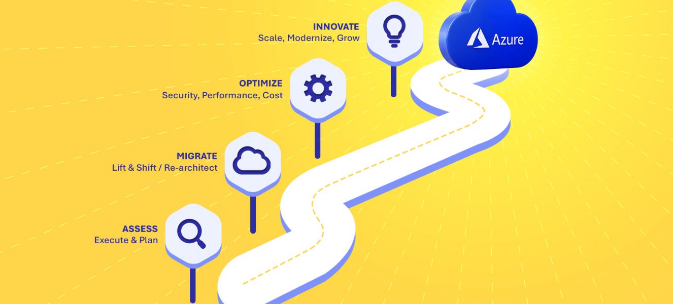 Blog_Oct7_The-Roadmap-to-Cloud-Transformation-with-Microsoft-Azure
