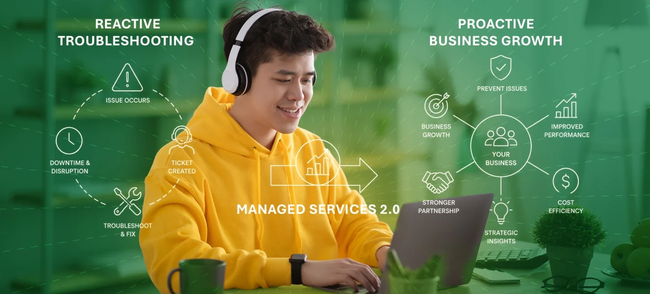 Managed-Services-2-Moving-from-Reactive-Troubleshooting-to-Proactive-Business-Growth