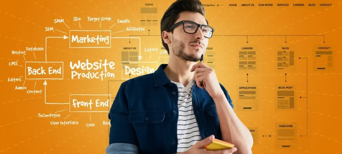 Your Website Is Your Best Salesperson
